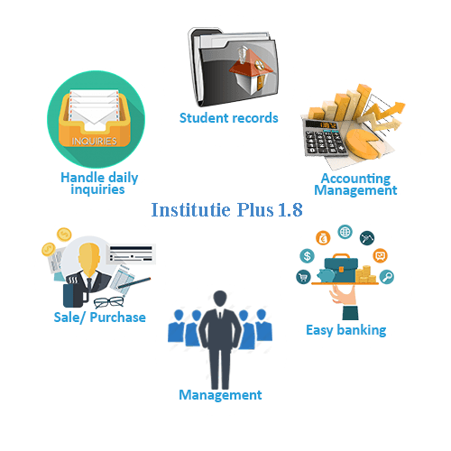 Institutie Plus