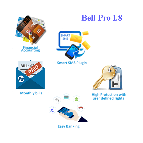 Bell Pro 1.8